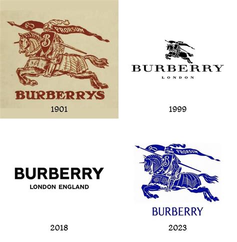 burberry brand statement|where did Burberry originate.